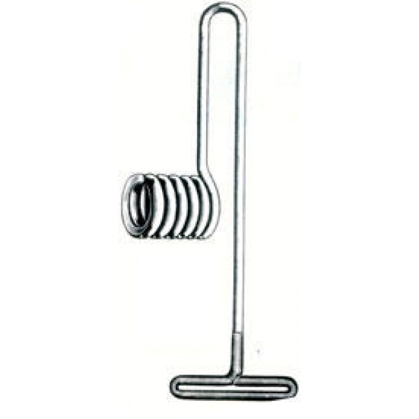 Restraining equipments